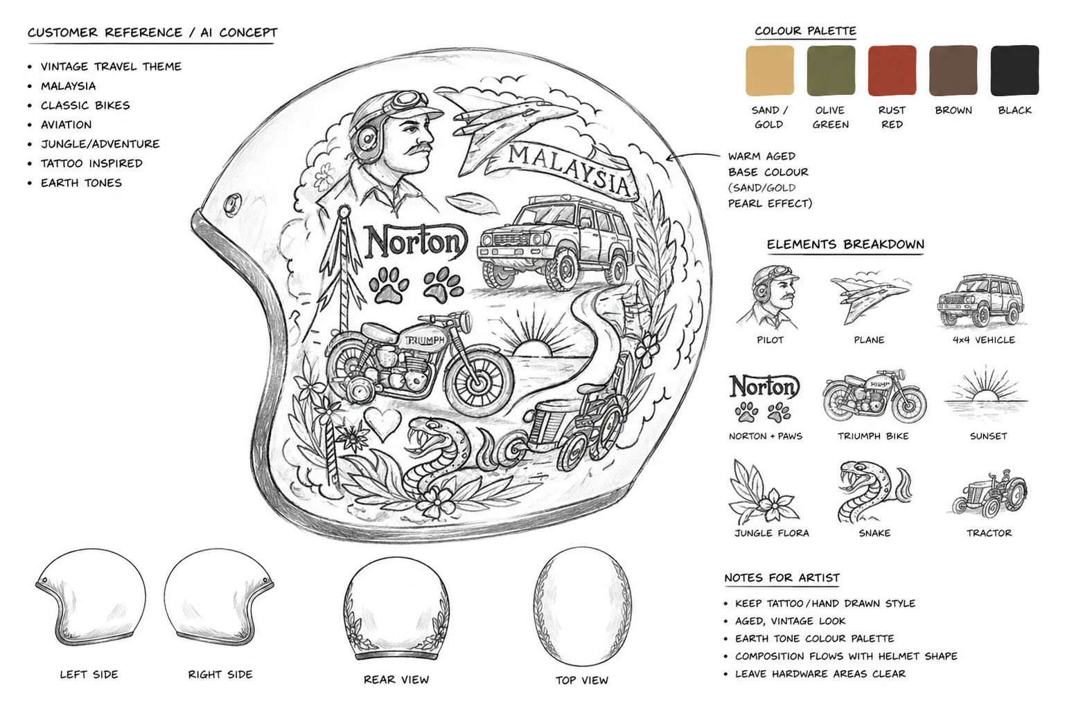 The traditional-tattoo reference concept the family supplied as the starting point for the design.